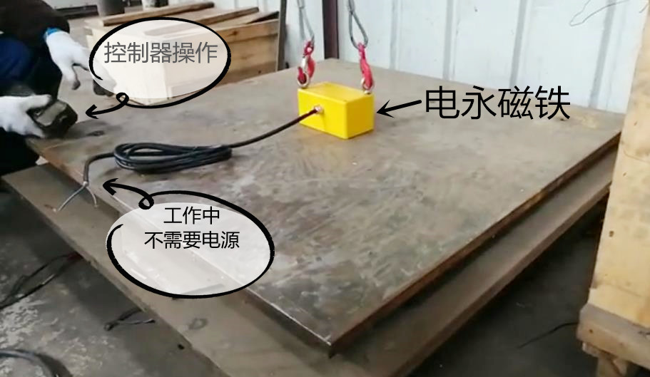 電永磁鐵起重器，千豪