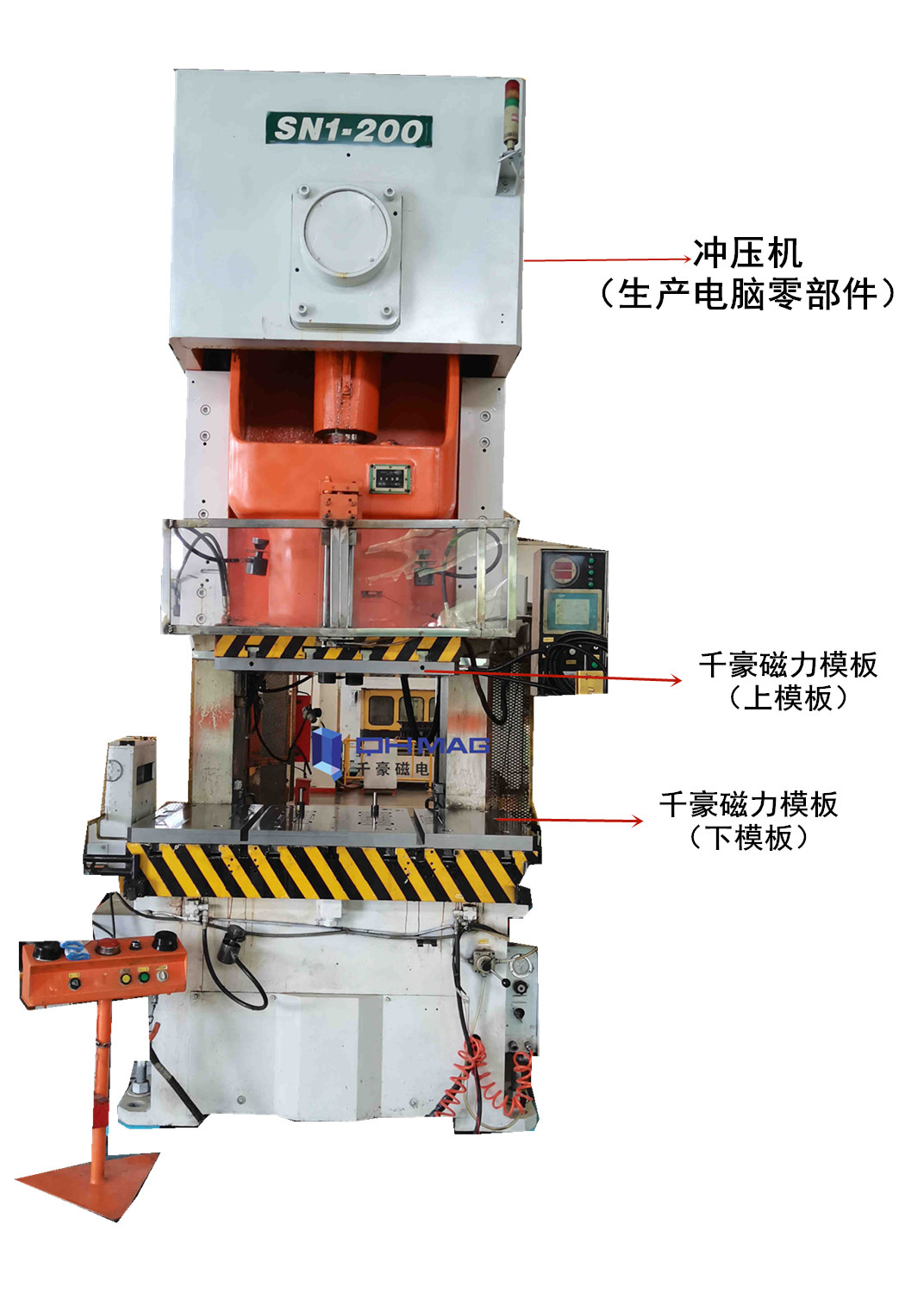 沖壓注塑機(jī)快速換模系統(tǒng)磁力模板，千豪